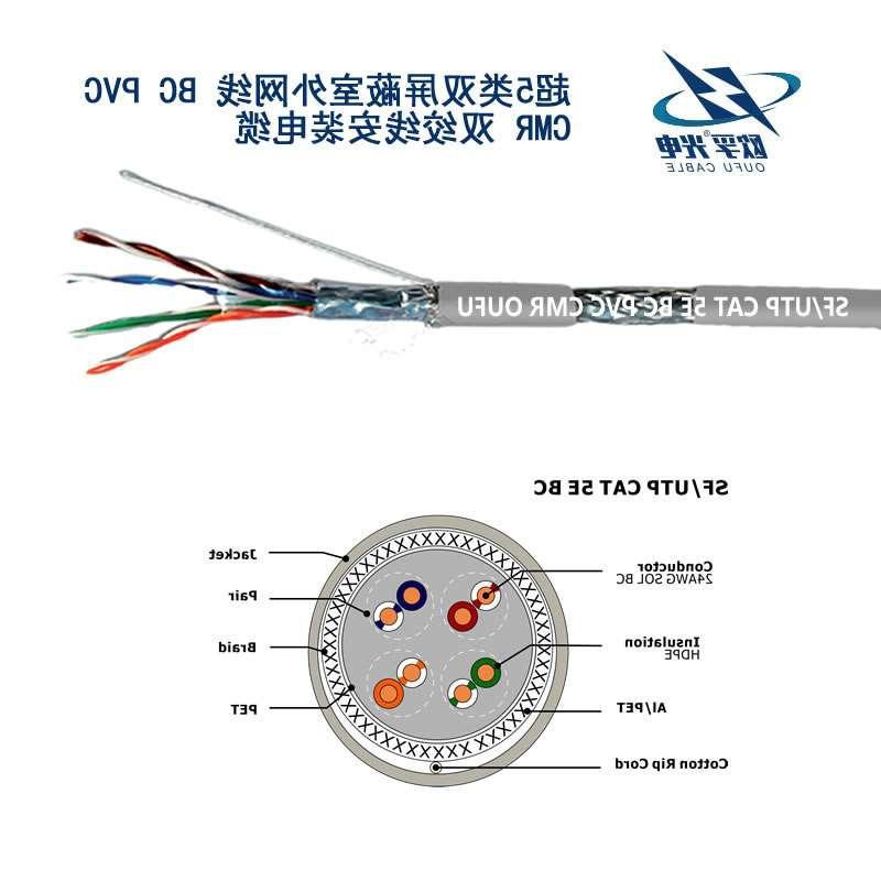 和平区SF / UTP CAT 5E BC PVC CMR双绞线安装电缆
